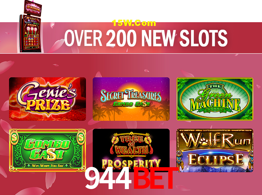 Player Reviews 944Bet